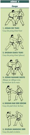 Une image contenant texte, squelette, encre

Description g�n�r�e automatiquement